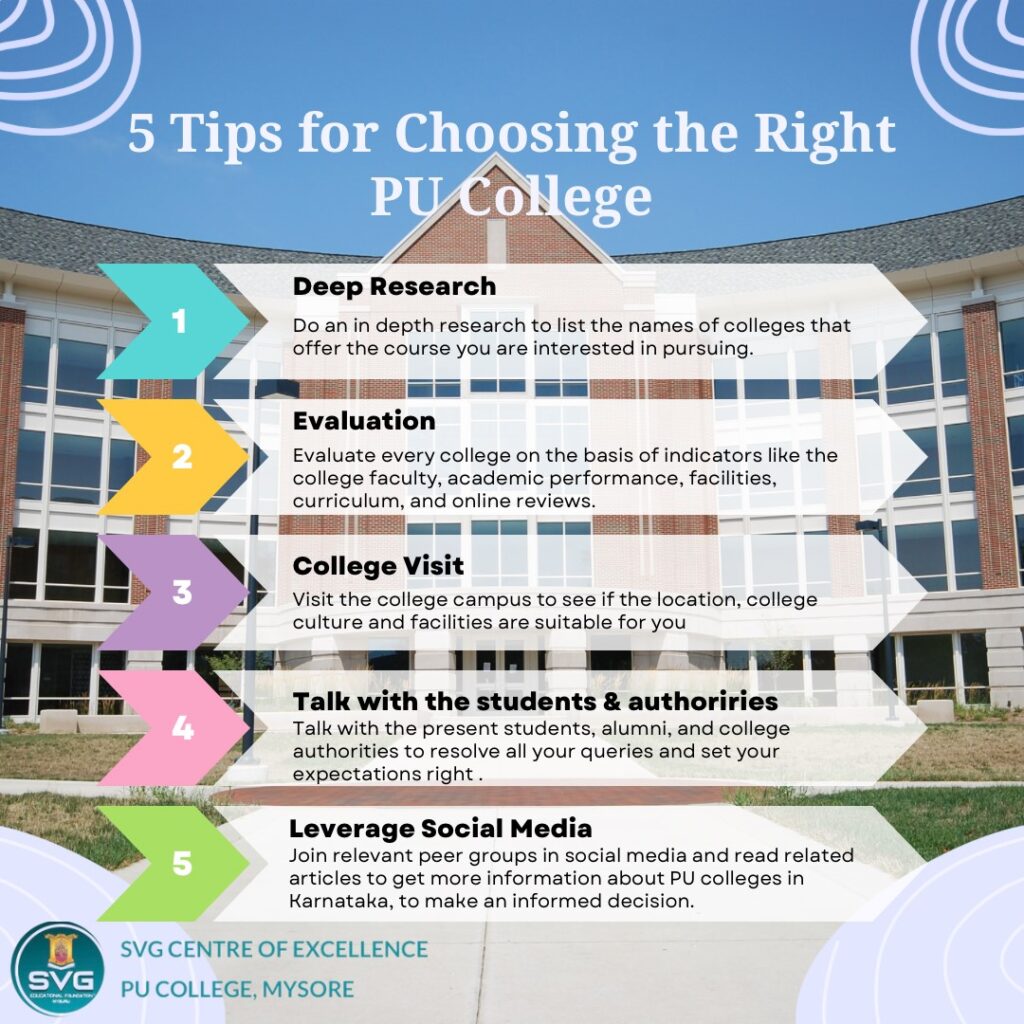 Choosing the Right PU College
