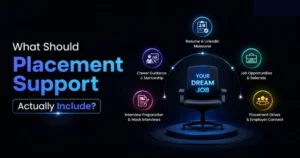 What should placement support actually include